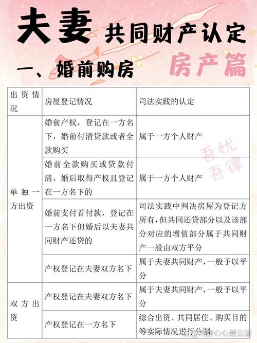离婚时房子到底归谁？律师带你看透分割迷局
