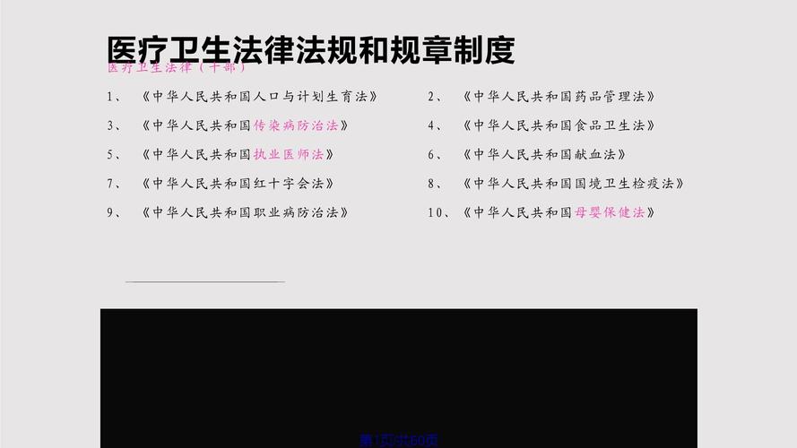 解读最新医疗卫生法律法规全解析
