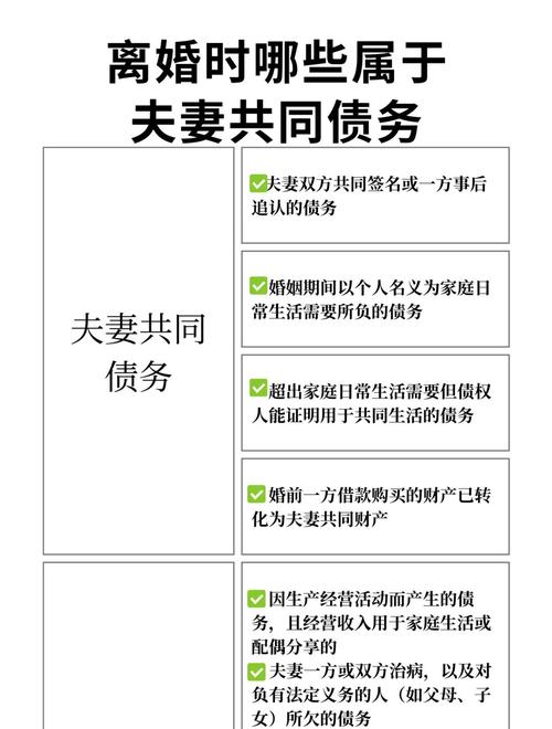 离婚后才知前配偶负债，我需要偿还吗？