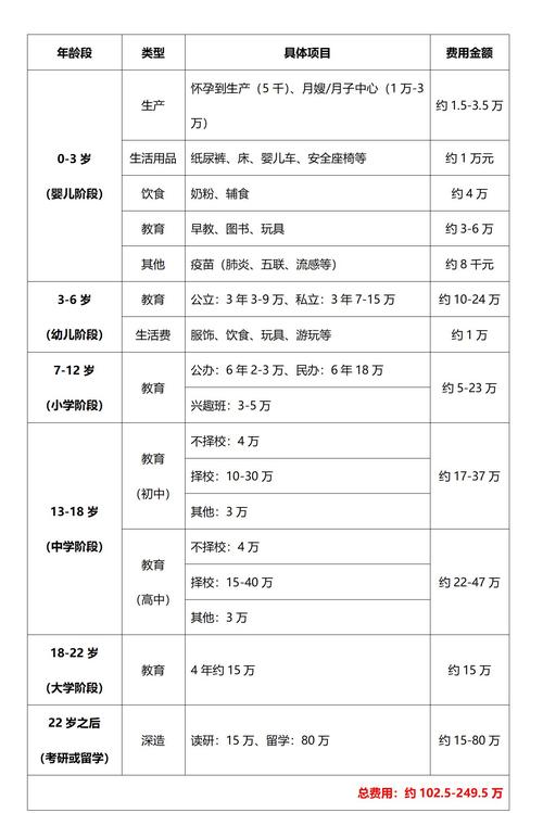 上海抚养费最低标准及法律依据解析