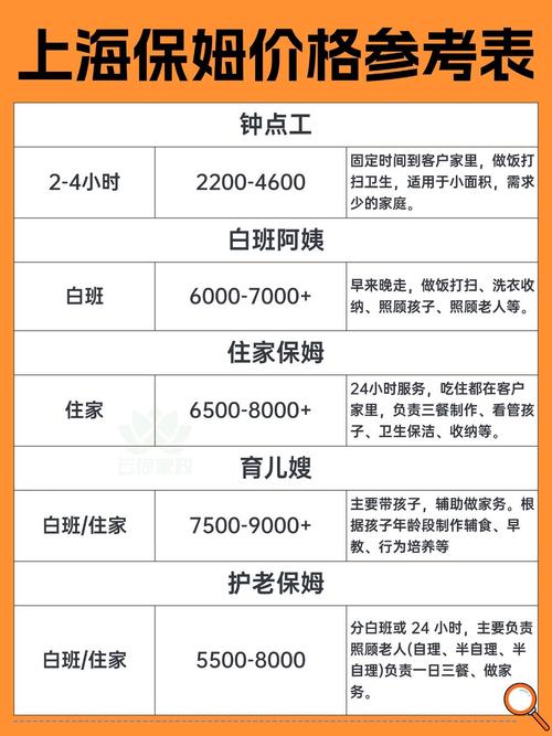 揭秘上海抚养费标准：不只是收入的百分比