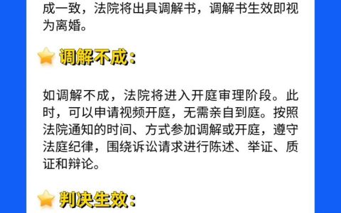 决定起诉离婚？这份详细的申请流程和材料清单