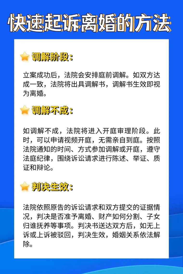 决定起诉离婚？这份详细的申请流程和材料清单