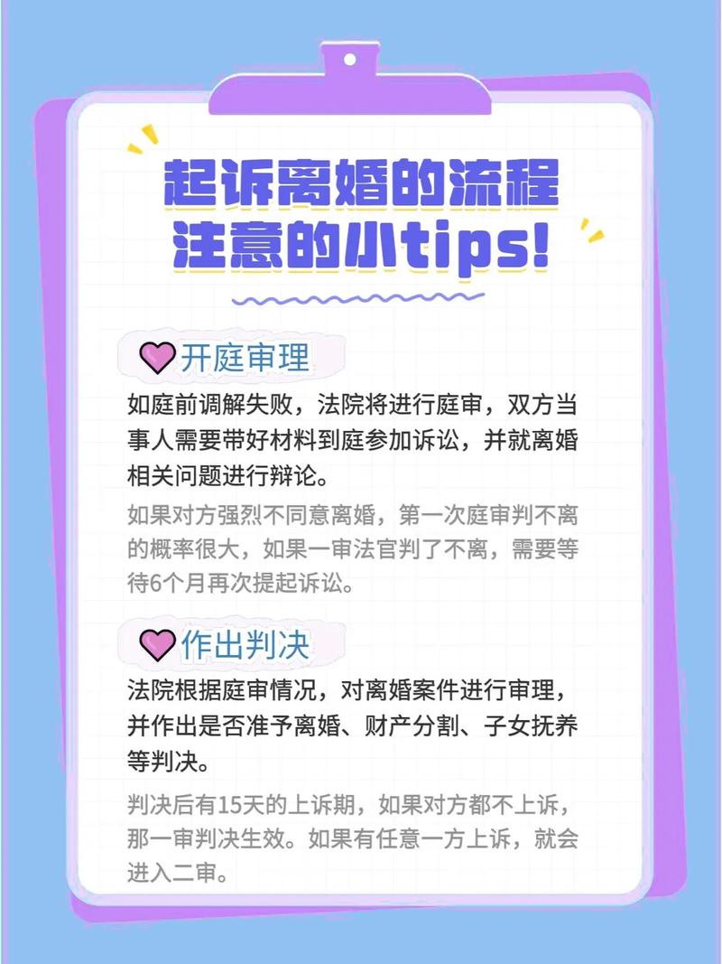 网上办理离婚诉讼：一份全面的实操指南