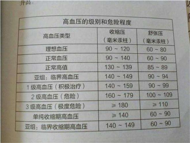 司法鉴定范围全解析与实务指引