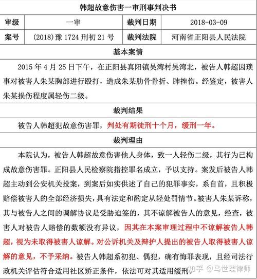 轻伤一级与伤残等级评定：一字之差谬以千里