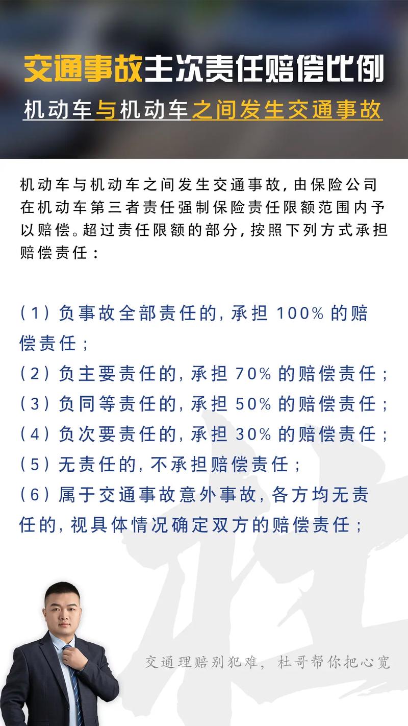 交通事故主次责任划分，真的是按四六开吗？