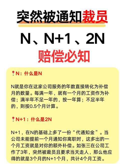 被离职别慌：N、N+1、2N补偿全解析