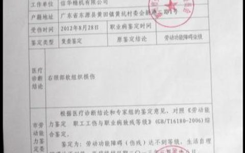 骨折十级伤残严重吗？深度解析