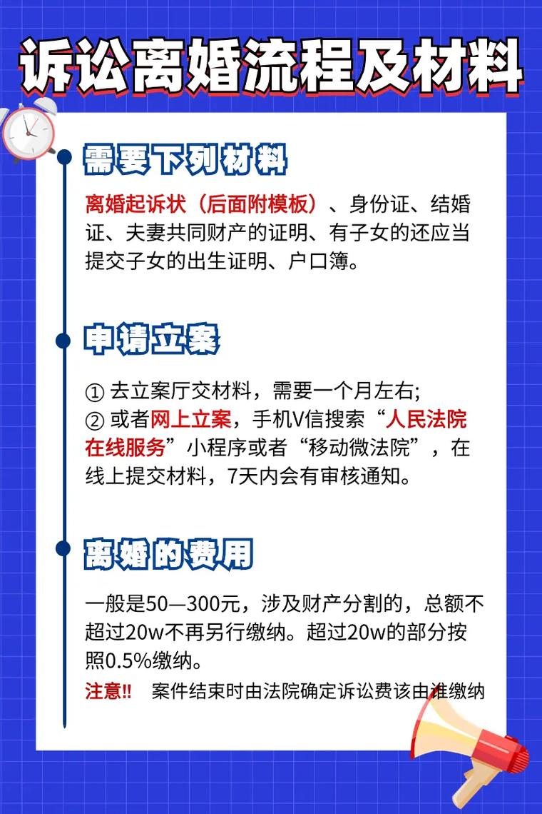 离婚起诉到法院的流程详解
