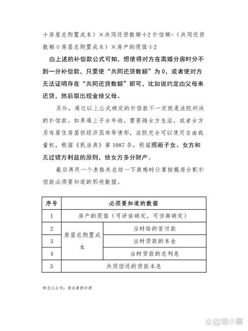 离婚后房产贷款如何处理全解析