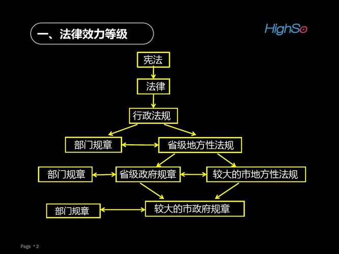 婚内财产协议怎么签才具法律效力