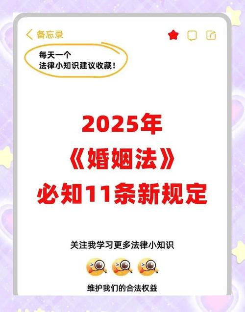 2025年新婚姻法实施：关键变化解析