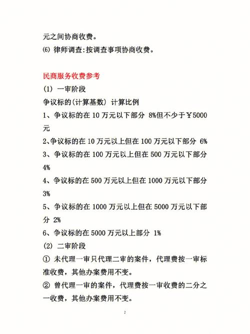 离婚请律师的费用一般是多少