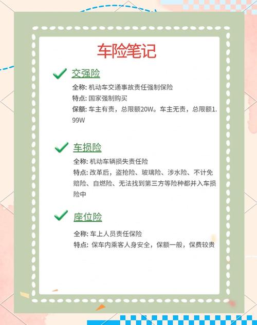 交强险购买全攻略：流程费用与常见误区解析