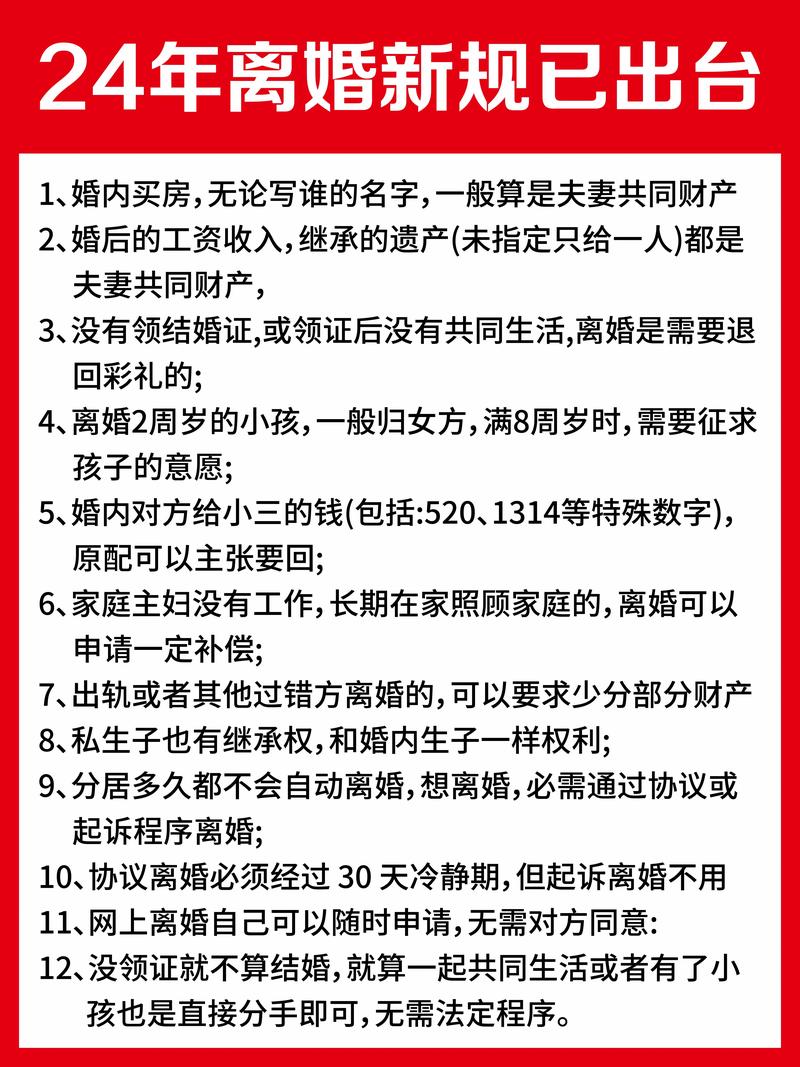 起诉离婚请律师费用多少解析
