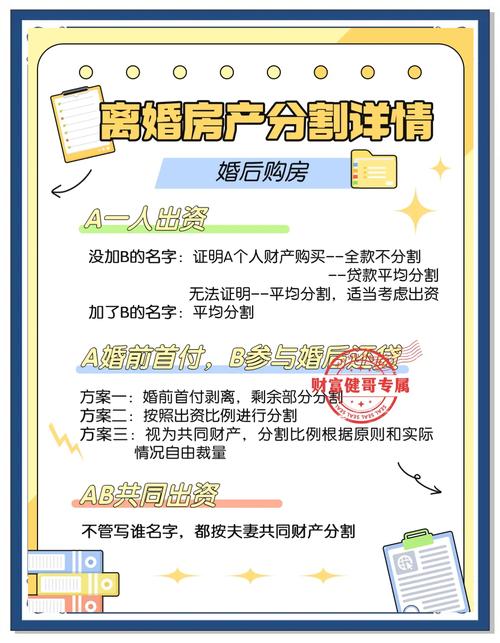 离婚后多久可以买房解析