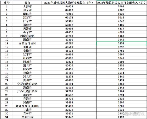 国家丧葬费补助标准解析与申领指南