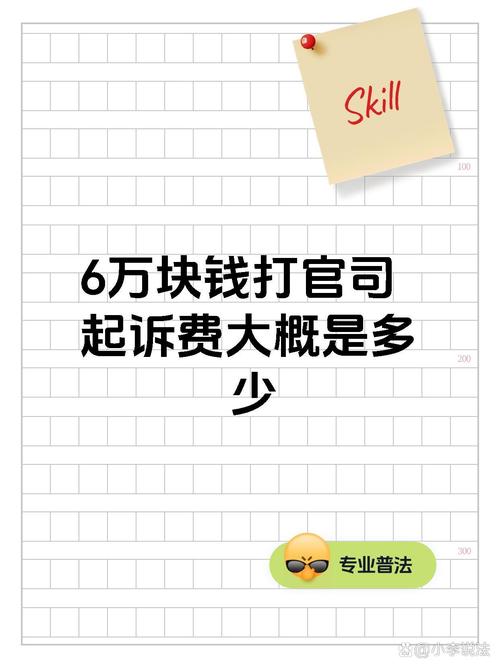 自己起诉需要多少费用解析