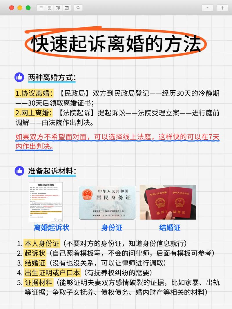 网络预约离婚全流程解析与注意事项