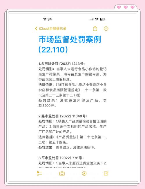 市场监管局是否有权进行罚款？